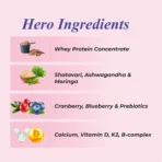 Patanjali Nutrela Women's Superfood - Image 3