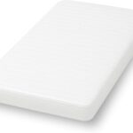 Budget Economy Foam Mattress 10cm Depth, Regular Comfort (F10) (3FT Single (W90cm x L190cm))